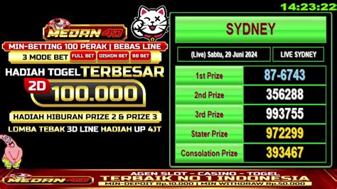 Data Togel Yokohama .